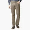 Five-Pocket Pants - 07404487-32-R
